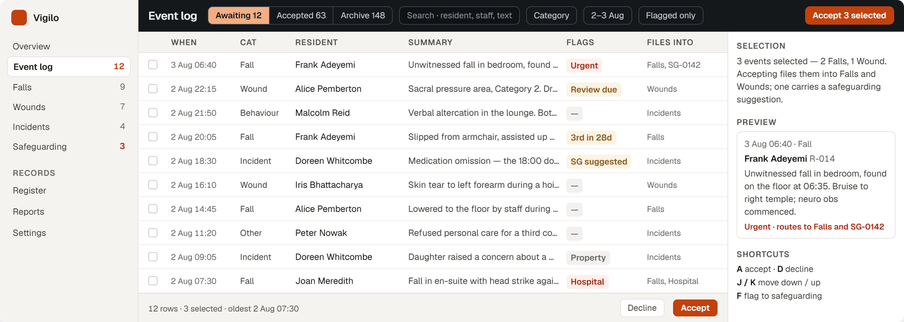 Event log with categorised incidents
